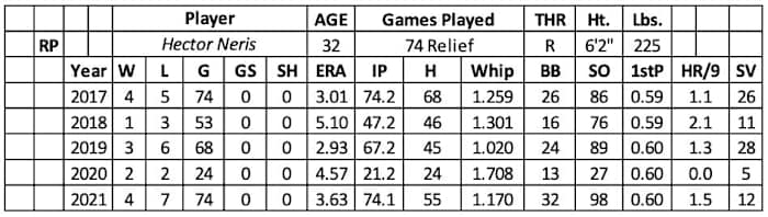 Screen Shot 2022-01-26 at 9.38.53 AM